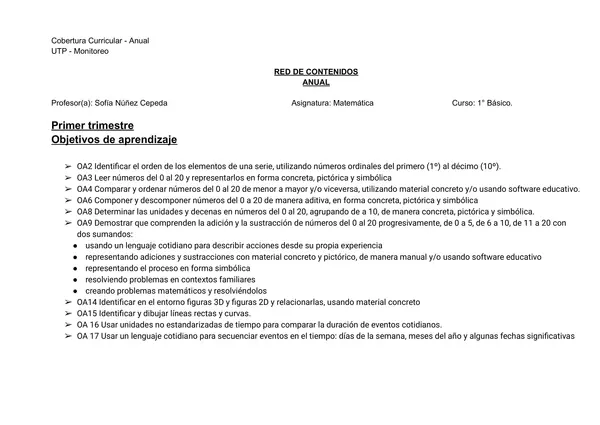 1 básico red de contenidos matematica