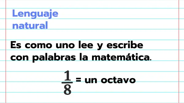 Lectura de fracciones