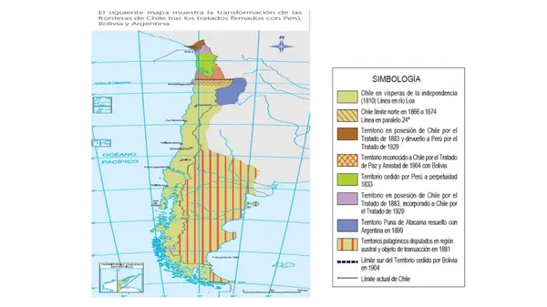 Conformación del territorio nacional