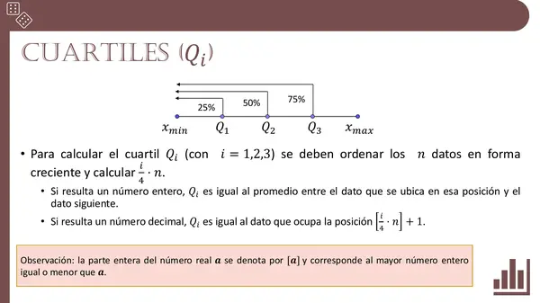 Clase Medidas de Posición para Datos No Agrupados