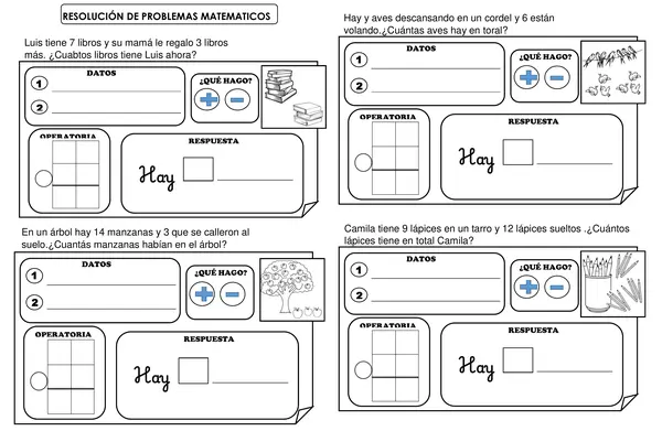 Resolución de problemas matemáticos