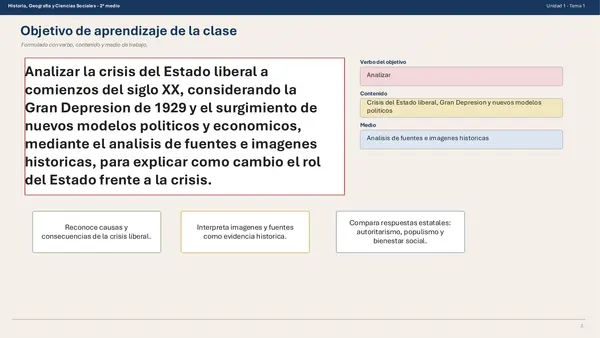 Crisis del liberalismo post Primera Guerra Mundial y transformación del estado