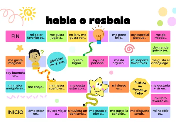 habla o resbala
