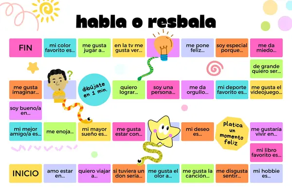 habla o resbala