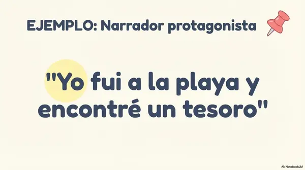 PRESENTACIÓN TIPO DE NARRADOR (TESTIGO Y PROTAGONISTA)