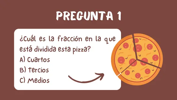 Cierre de clases: Pizza Fraccionada