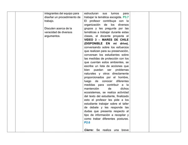 Planificación Clase a Clase Junio - Ciencias Naturales - Biología - 1° Medio