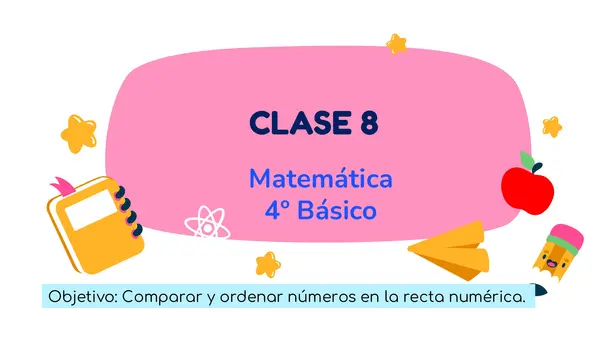 Clase 8 Contar hasta 10000 4° Básico