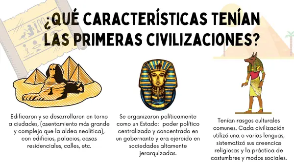 Las primeras civilizaciones – Presentación editable para 7° básico