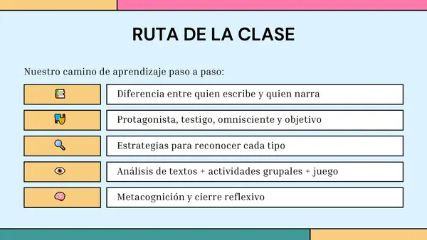 TIPOS DE NARRADORES Y ESTRATEGIAS PARA IDENTIFICARLOS 