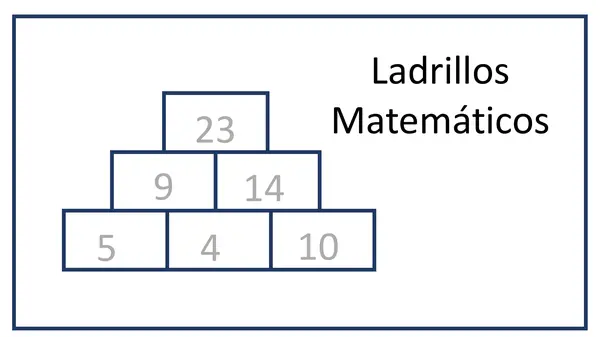 Ladrillos matemáticos