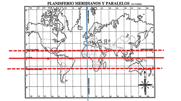 Paralelos y meridianos
