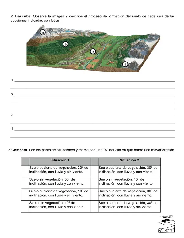 Guía de ciencias 6°año "Capas de la atmósfera"
