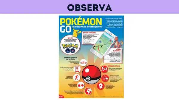 Interpretar textos multimodales