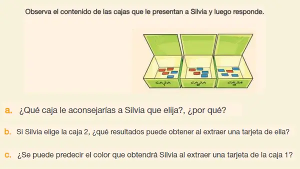 Experimentos aleatorios, determinísticos y espacio muestral 