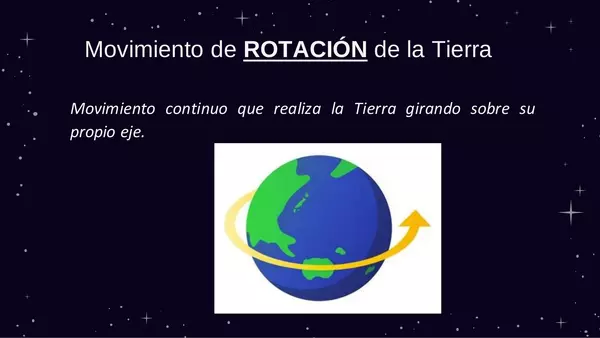 Movimiento de rotación de la Tierra 