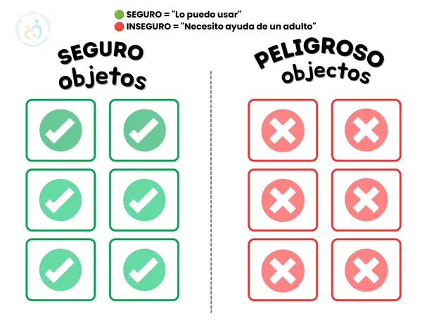 Aprendiendo sobre la seguridad en casa