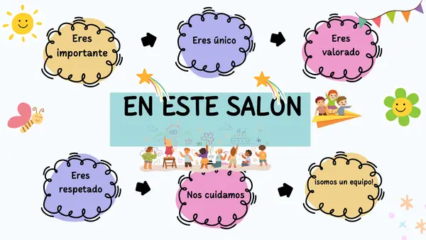 Presentación "Conociendo el corazón, los pulmones y el estómago" Ciencias