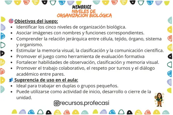 MEMORICE NIVELES DE ORGANIZACIÓN BIOLÓGICA DE LOS SERES VIVOS