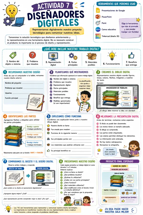 5° - Tecnología "Diseñadores digitales"