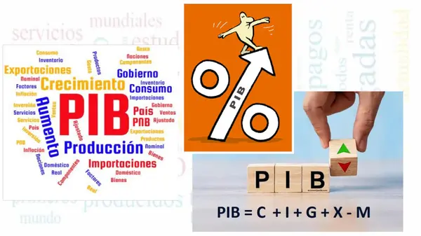 Políticas Macroeconómicas 