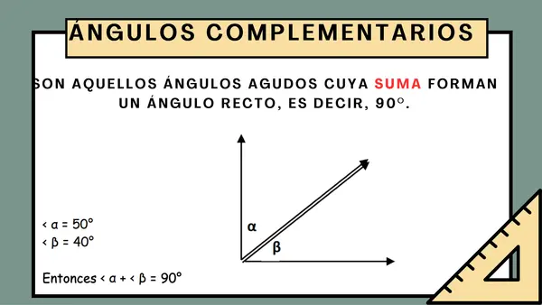 Ángulos complementarios y suplementarios