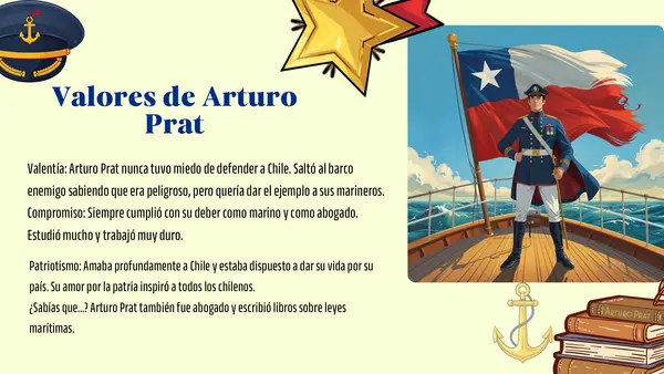 Presentación 21 de mayo Arturo Prat
