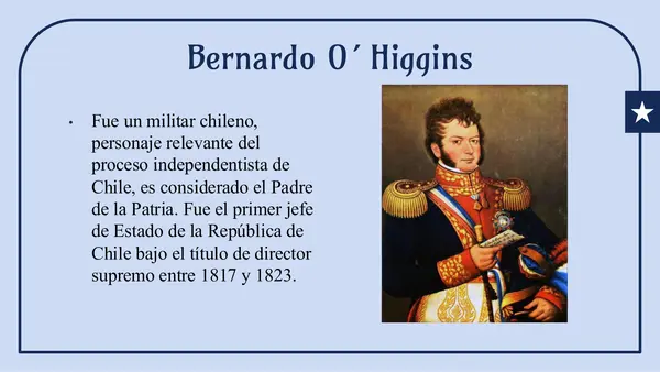 1ro básico - Los personajes importantes de la historia de Chile