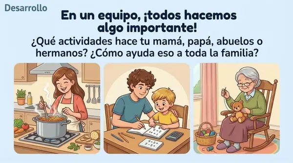 Clase 1 Mi Familia Unidad 1 - OA7