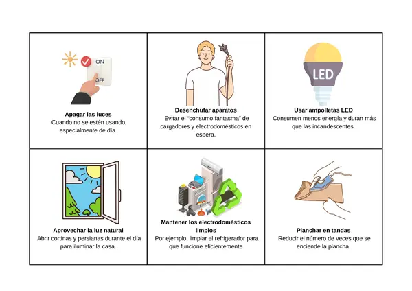 Tarjetas de uso responsable de energía