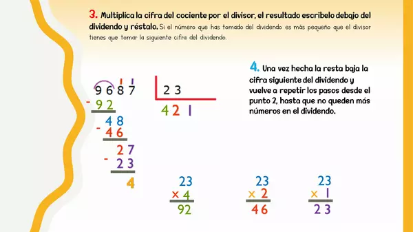 Divisiones por dos cifras 