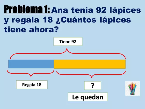 Problemas de adicion o sustraccion