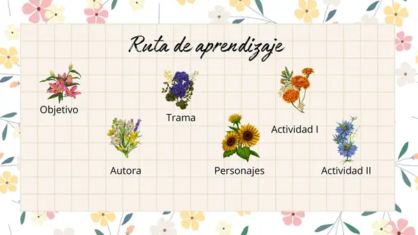 El jardín secreto. 