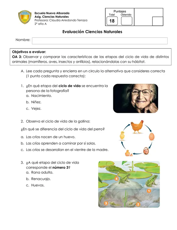 Evaluación el Ciclo de Vida