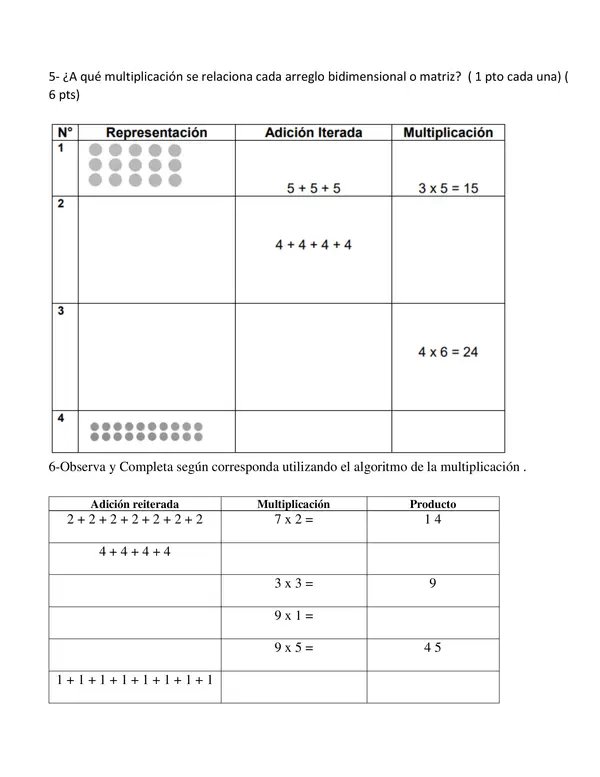 MULTIPLICACIÓN