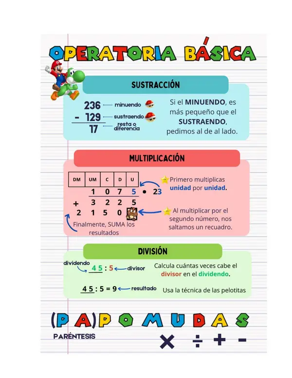 PAPOMUDAS MARIOBROS