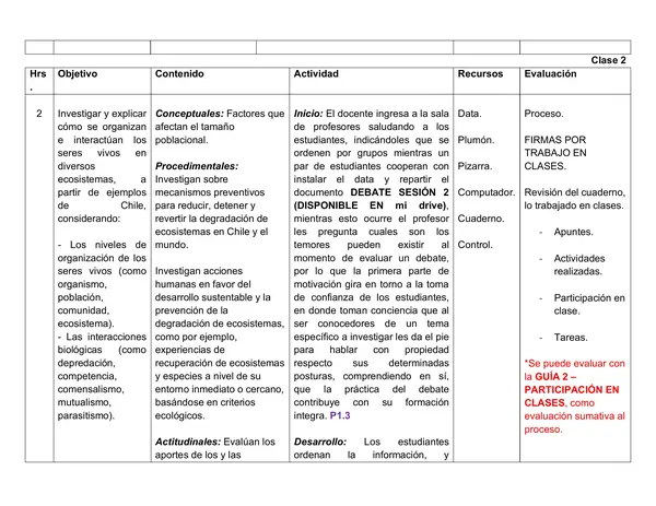 Planificación Clase a Clase Junio - Ciencias Naturales - Biología - 1° Medio