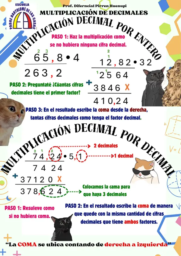 PROCEDIMIENTO DE MULTIPLICACIÓN DECIMAL