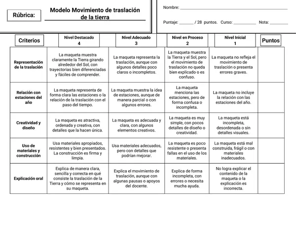 Rúbrica Movimiento de Traslación de la tierra.