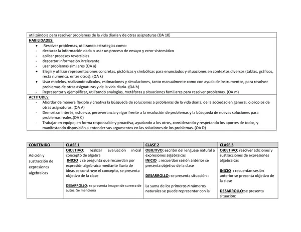 Planificación Clase a Clase: Julio | Matemática 8° Básico