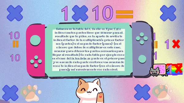 Nyan CAT Multiplicaciones 