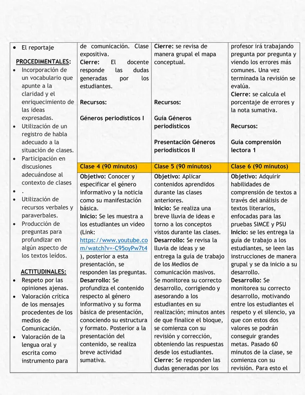 Planificación Clase a Clase: Octubre | Lenguaje y Comunicación 1° Medio