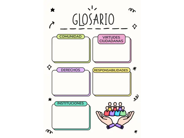 Glosario inicial: ¿Cómo aportamos a la vida en comunidad? 3° básico
