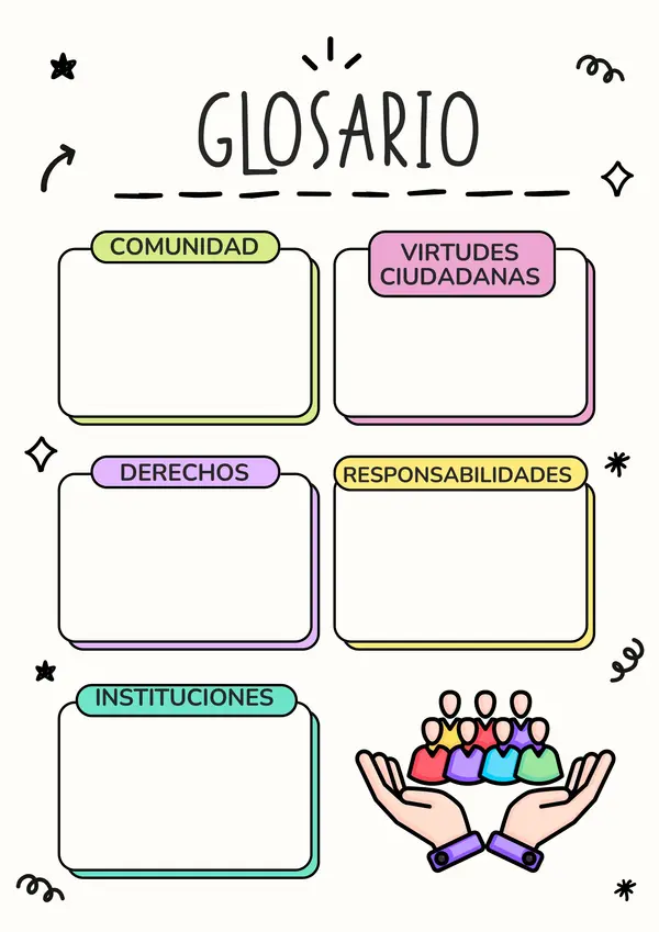 Glosario inicial: ¿Cómo aportamos a la vida en comunidad? 3° básico
