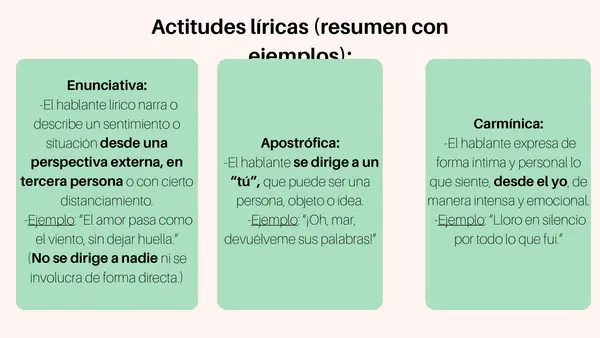 Unidad 1 – Clases 10 y 11: Género lírico, poesía y canción