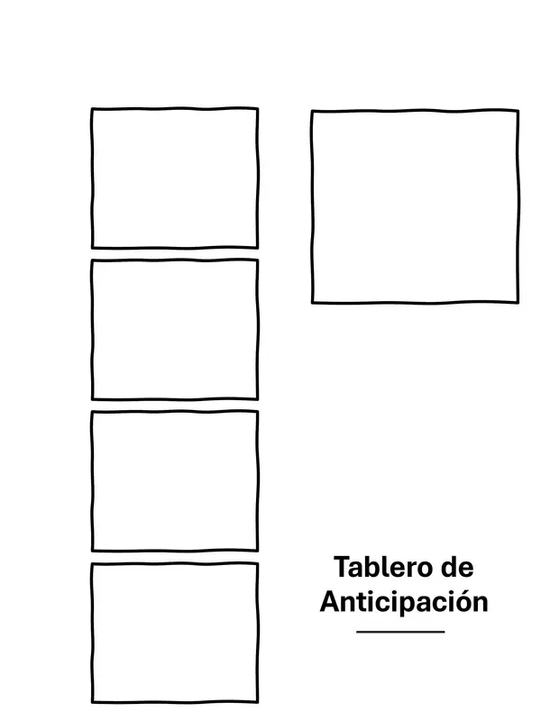 TABLERO DE ANTICIPACIÓN