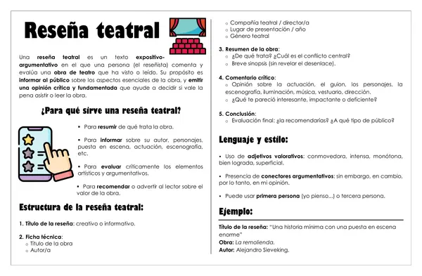 Guía de trabajo - Reseña teatral