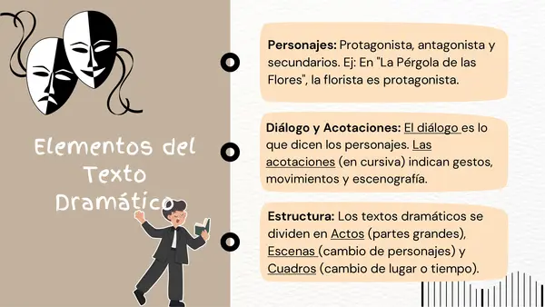 Genero dramatico 