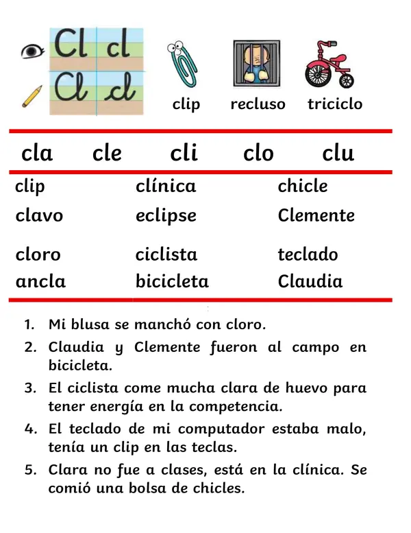 Lecturas Grupos Consonánticos
