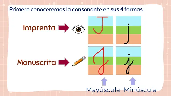 CONSONANTE J